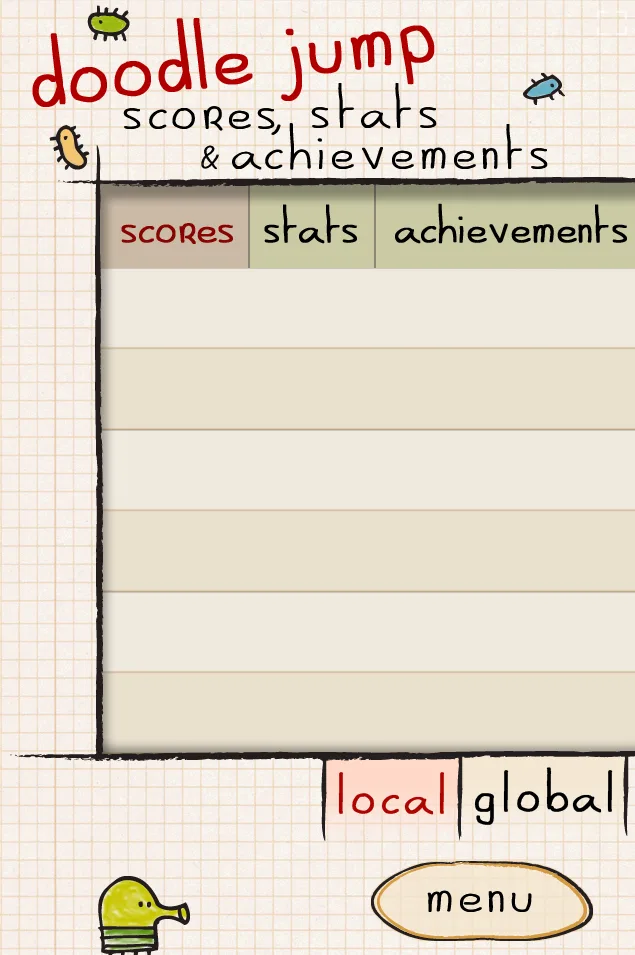 The Doodle Jump scores panel with its scores, stats and achievements tabs and a local and global toggle